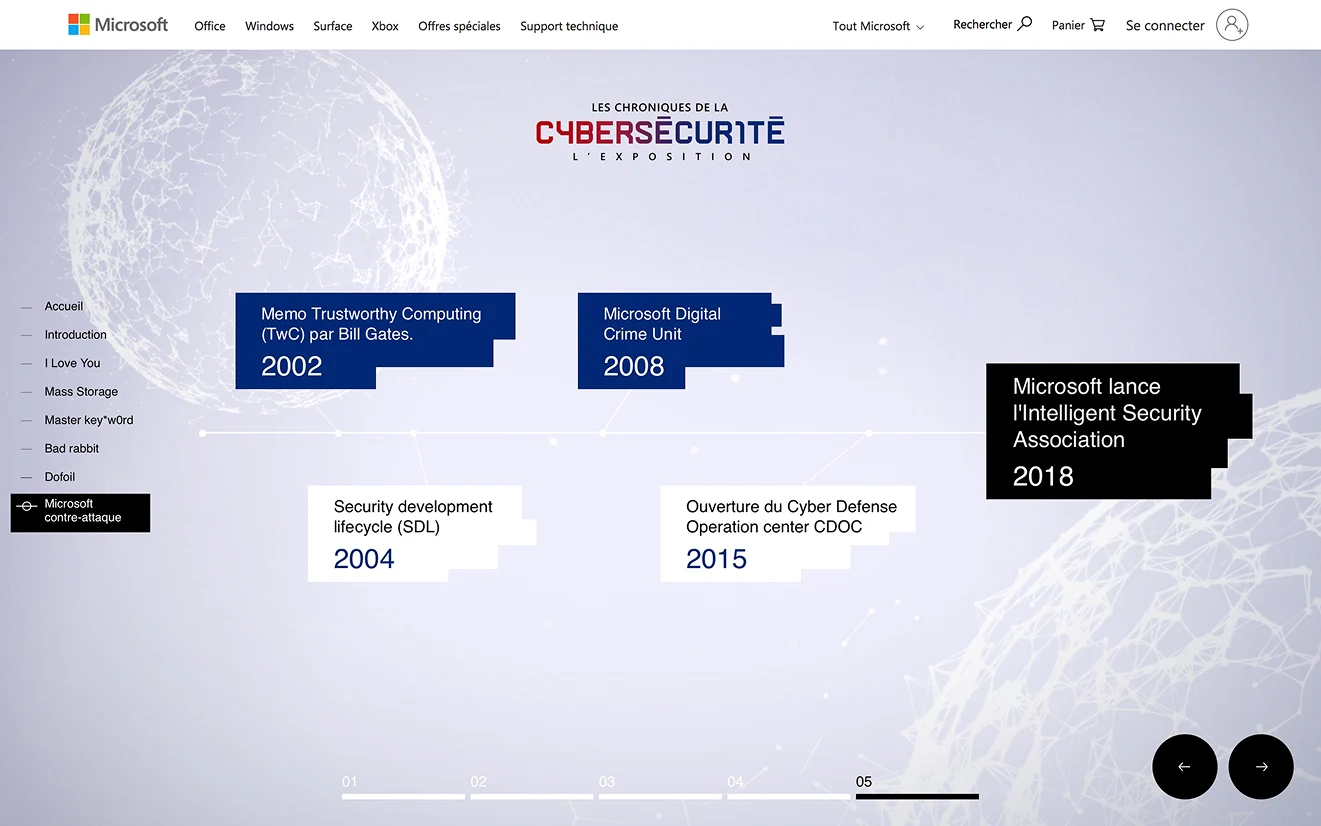 La chronologie des attaques, de 2002 à 2018