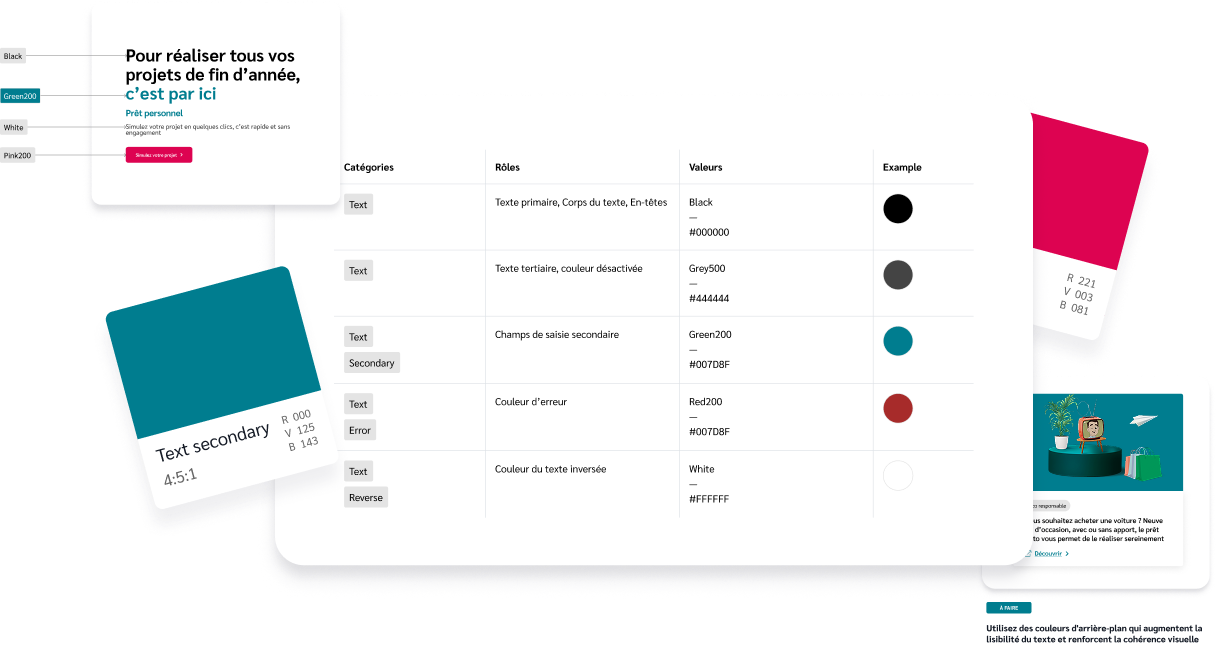 Les jetons de couleur annotés sur l’interface, et leur table de correspondance